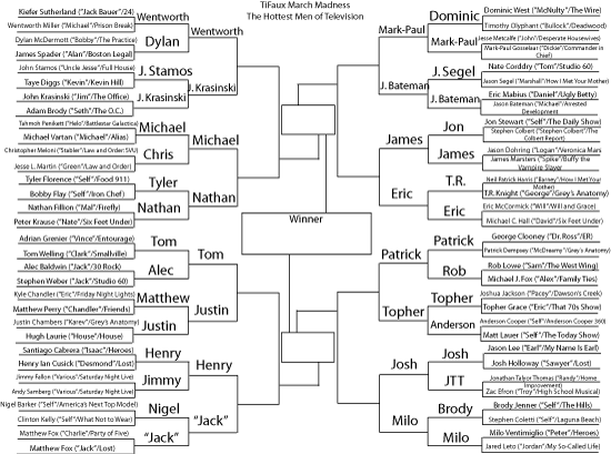 tifauxmenround3.gif